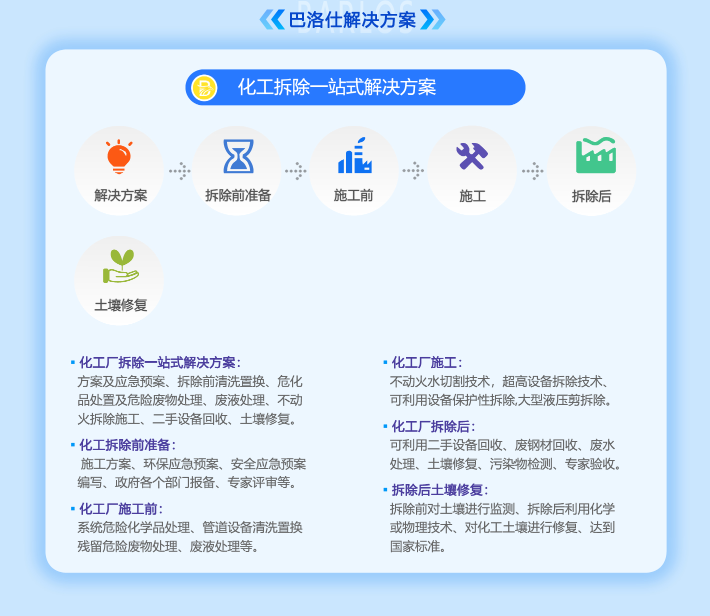 化工廠拆除一站式服務(wù)解決方案