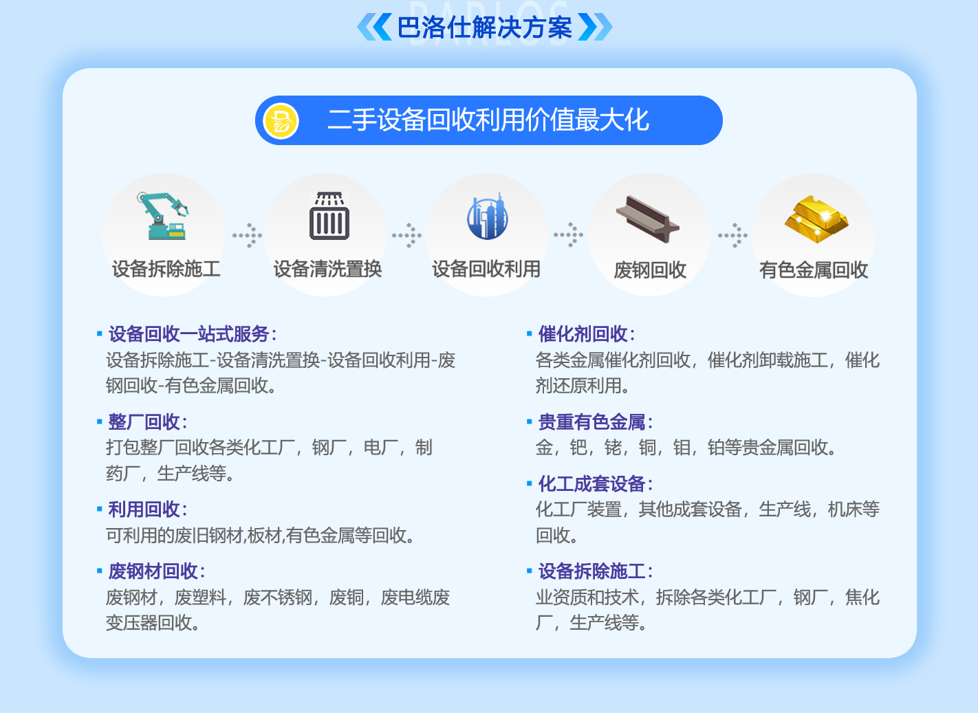 化工設(shè)備回收一站式服務(wù)解決方案